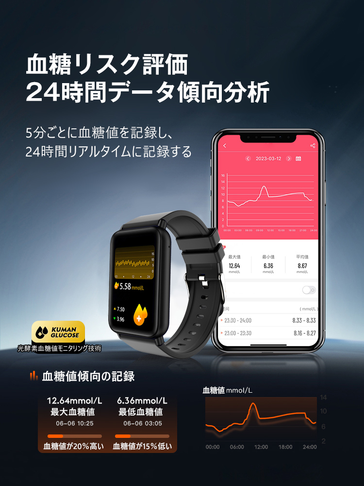健康管理スマートウォッチ