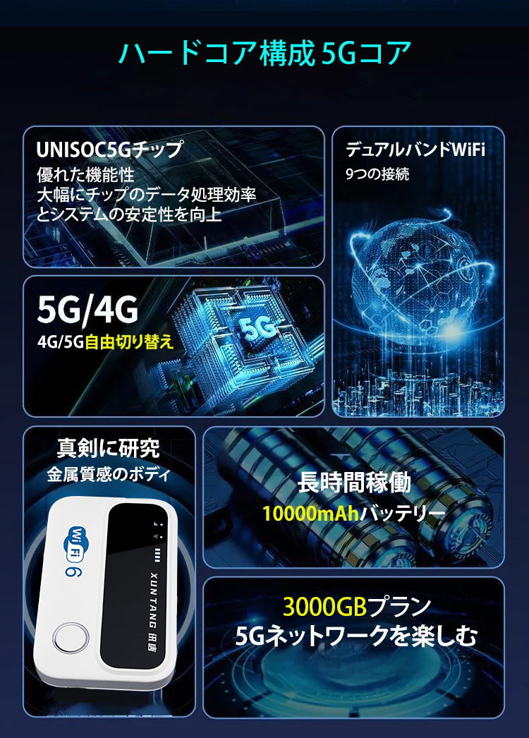 翻译件-HFH-高速便携随身WIFI-1251150_05.jpg