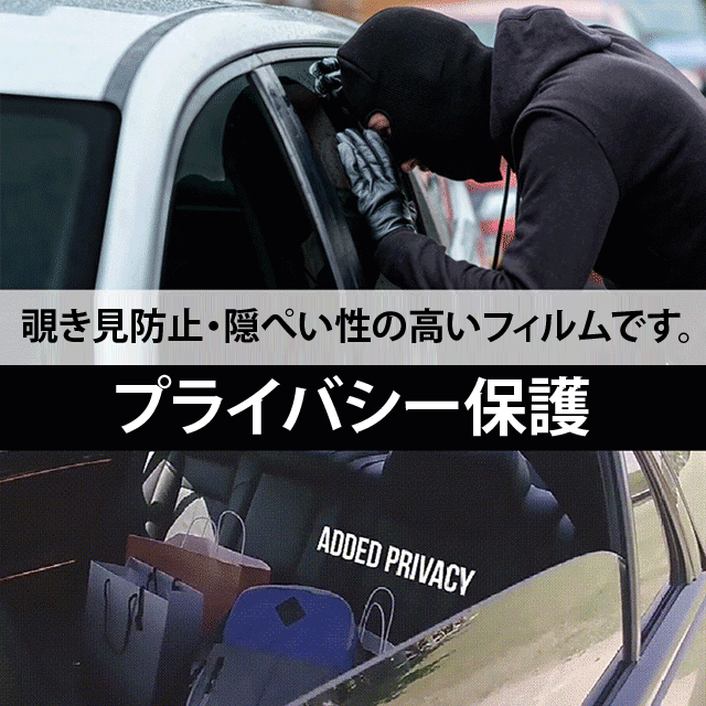 多機能ガラス覗き見防止シートセット