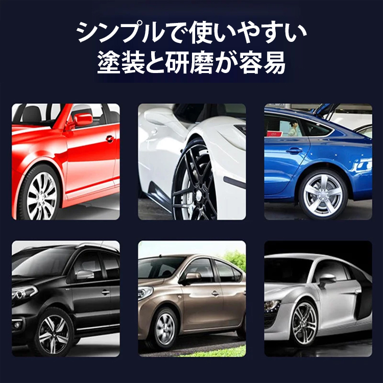 自動車用速効性コーティング剤