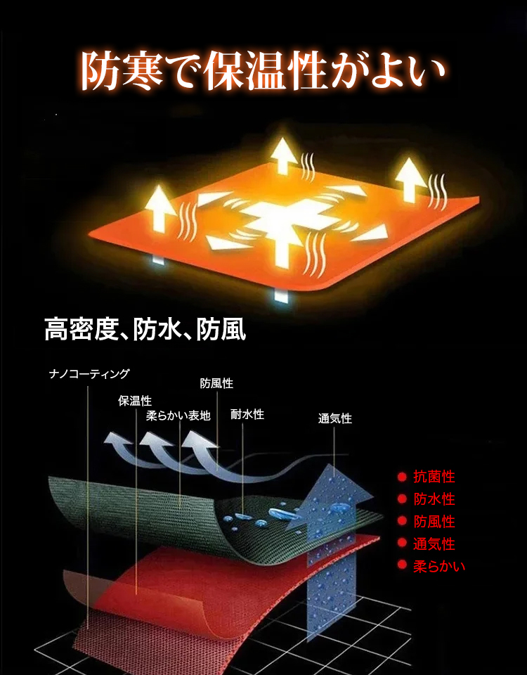 レザージャケット