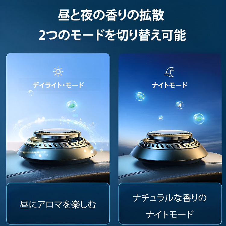 車用アロマディフューザー