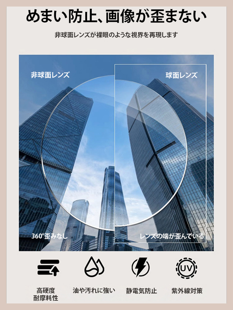 累進多焦点老眼鏡