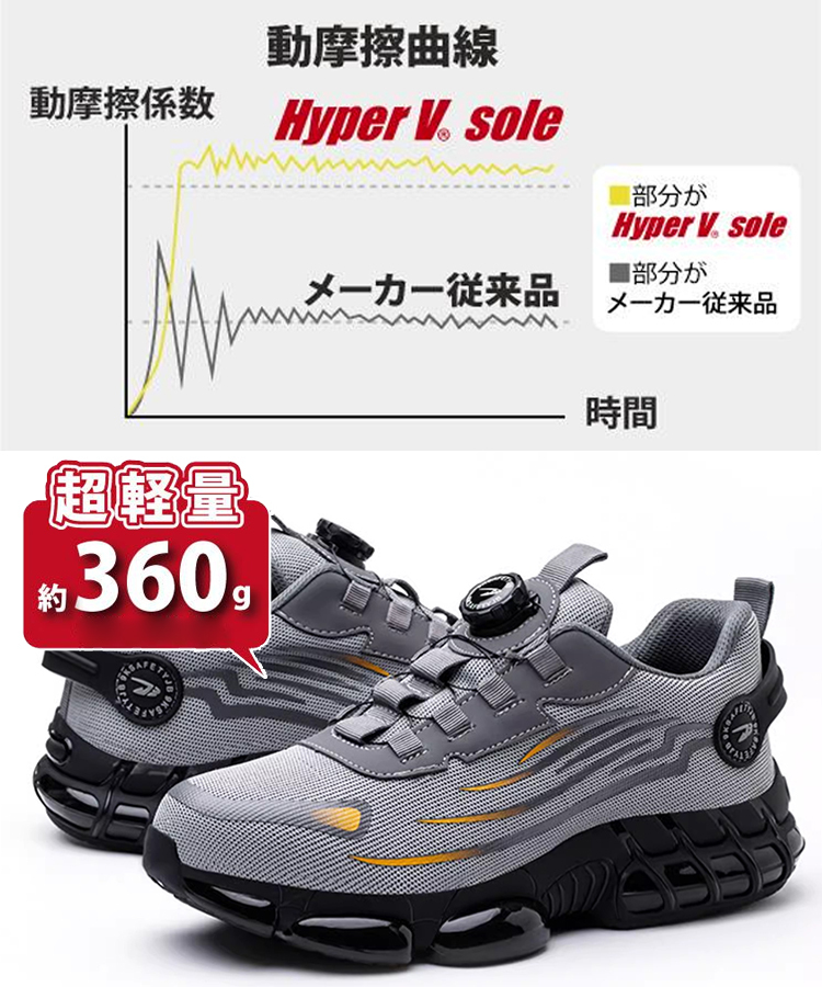 踏み抜き防止安全靴