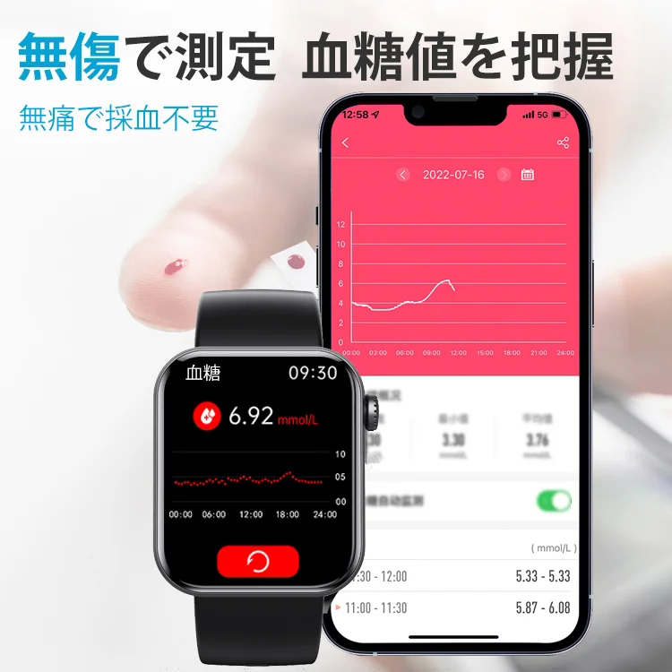 血糖尿酸スマートウォッチ