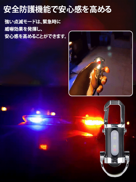 強力な照明、多様なライトモード、大容量急速充電機能を兼ね備えたミニ懐中電灯