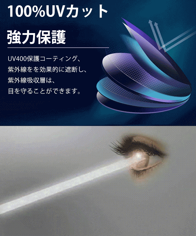 HD透視偏光サングラス