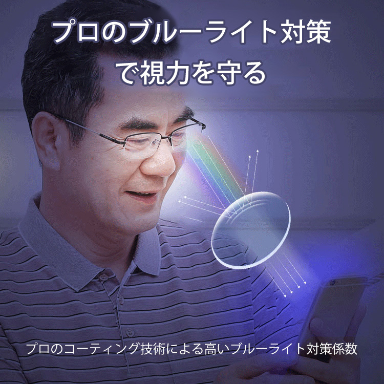 ブルーライト対策のリムレス老眼鏡