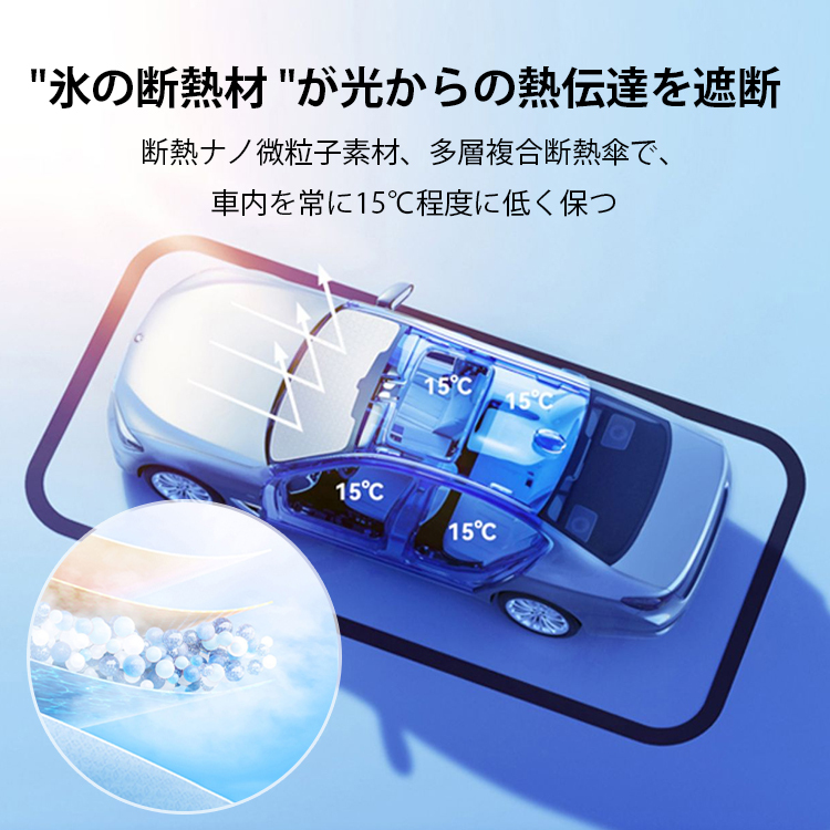 全自動式カーサンシェード