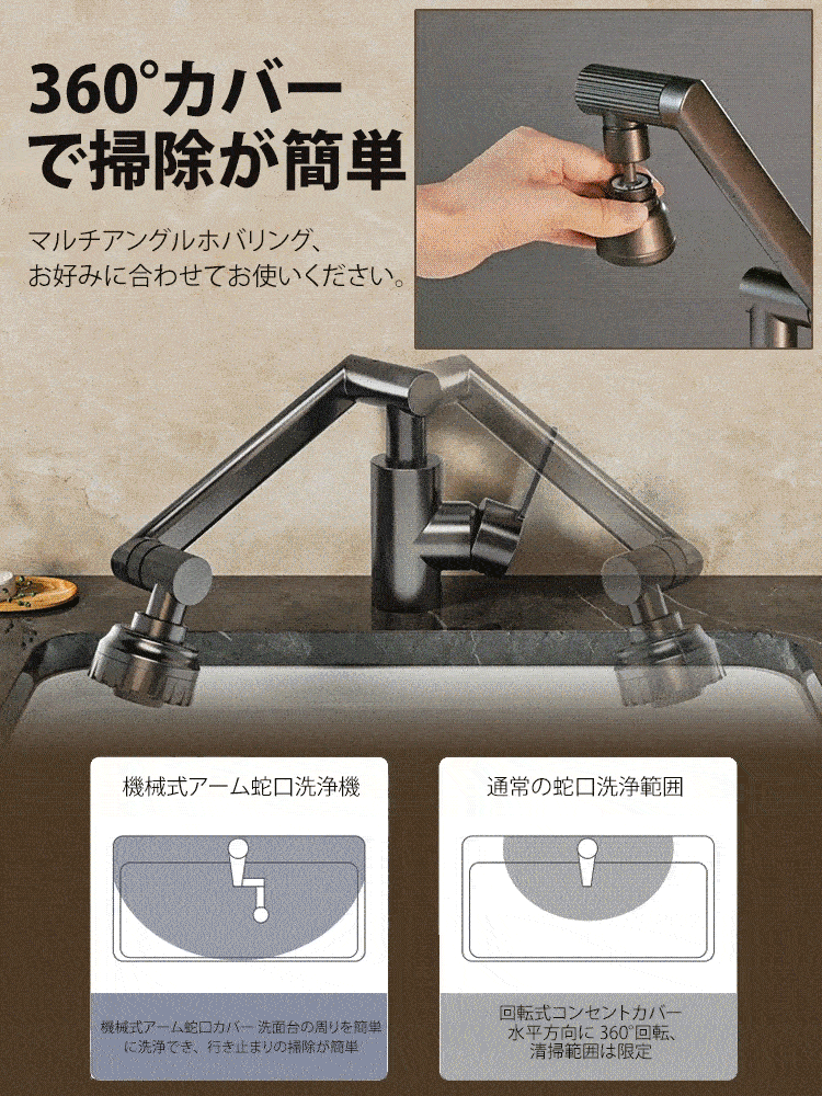 1080° ロボットアーム回転タップ