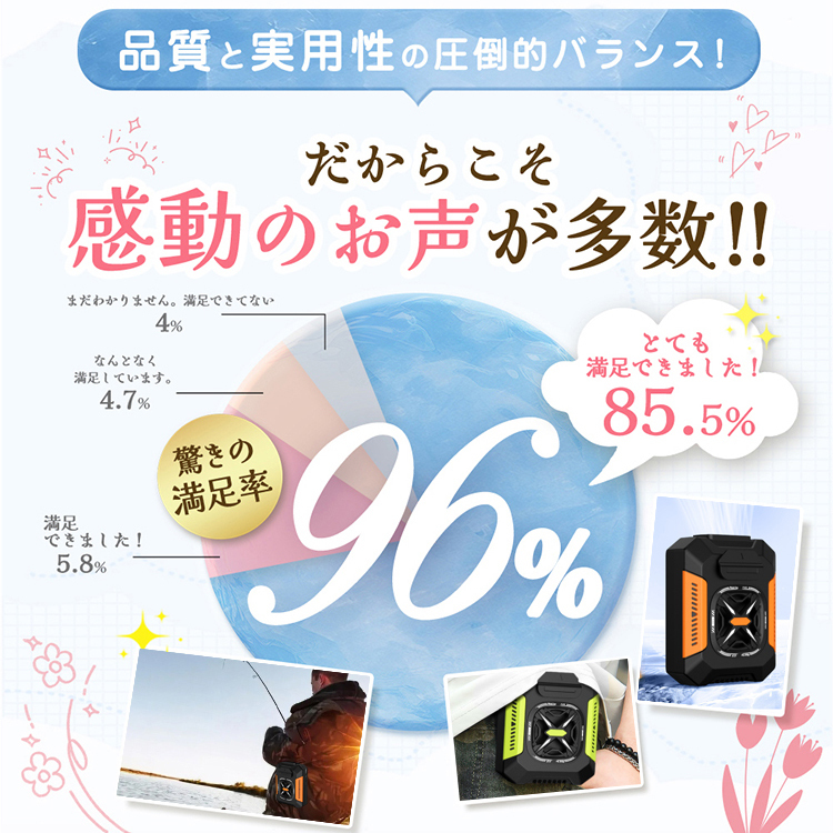 腰掛けエアコン(48時間稼働)