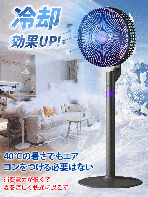大風量省エネ床置きサーキュレーター