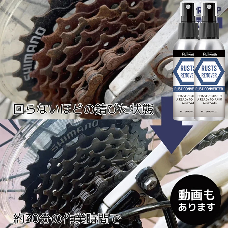 サビ落としスプレーセット