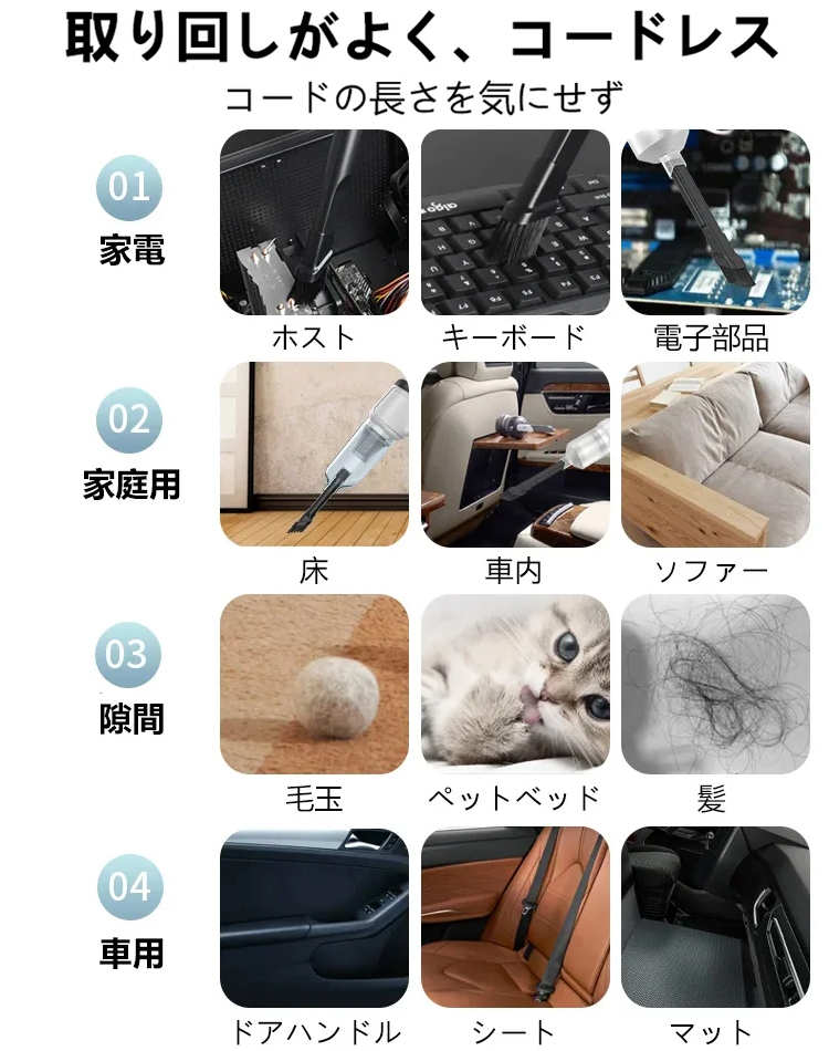 コードレス車用掃除機