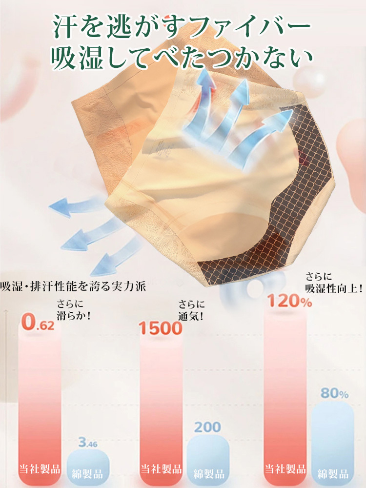 冷感生地高伸縮性レース美尻ショーツ