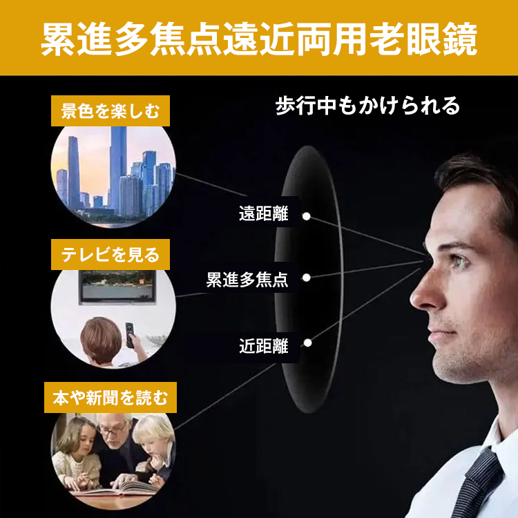 累進多焦点遠近両用老眼鏡