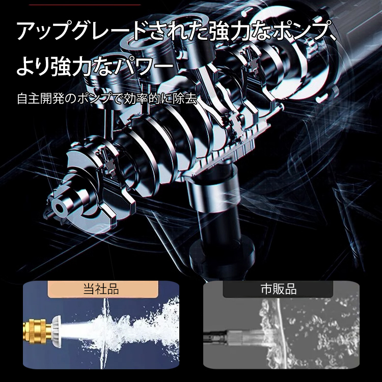 ドイツ製家庭用高圧洗浄機