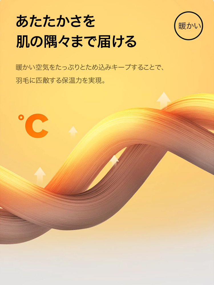 ふわふわラビットファー毛布