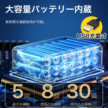 ハンディクリーナー
