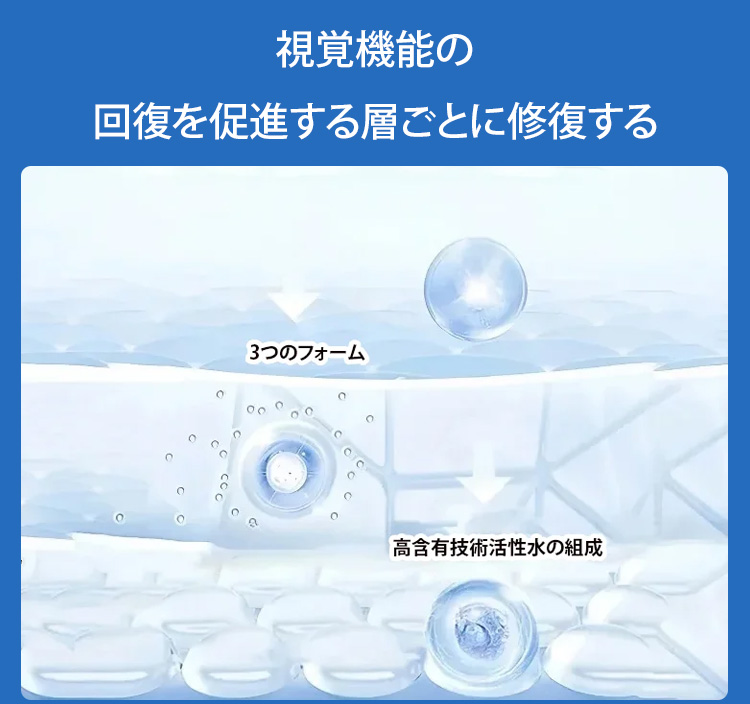 翻译件-SL-保护视力缓疲护理滴眼液-1153601_19.jpg