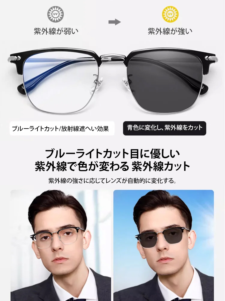 スマートズームブルーライトカット老眼鏡