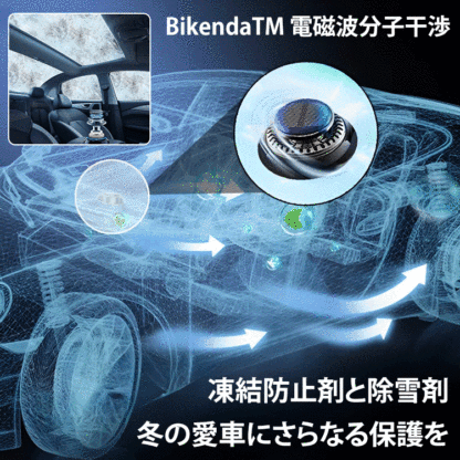 車用アロマディフューザー