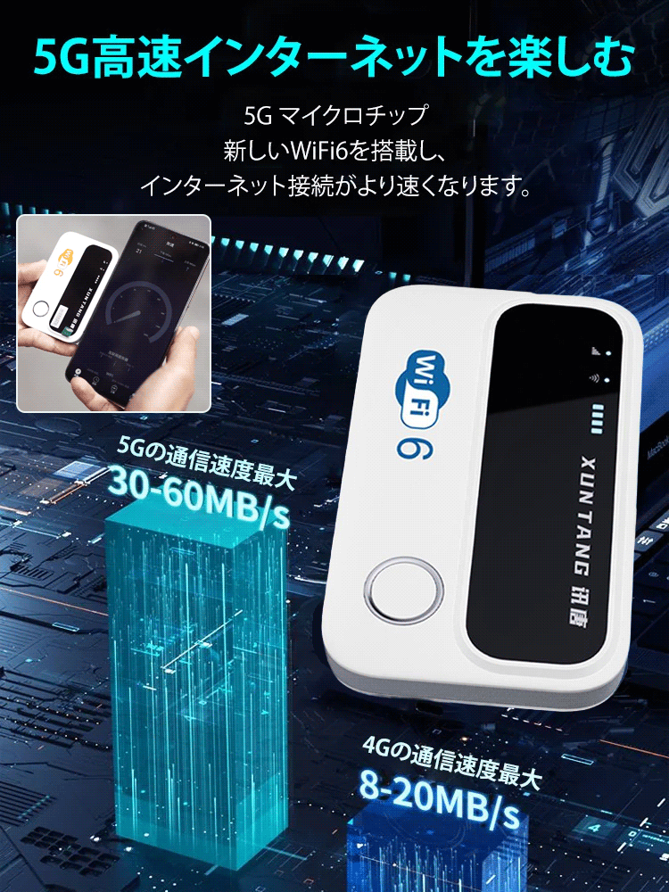 高速モバイルWi-Fiルーター