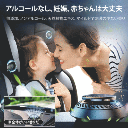 車用アロマディフューザー