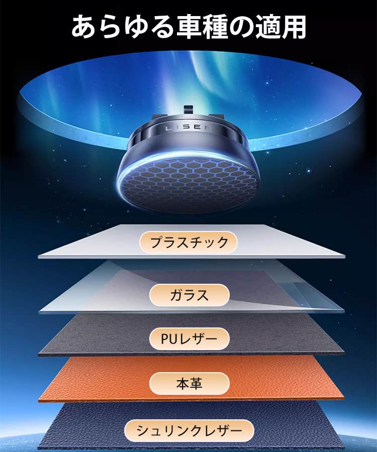 多機能車載スマホホルダー