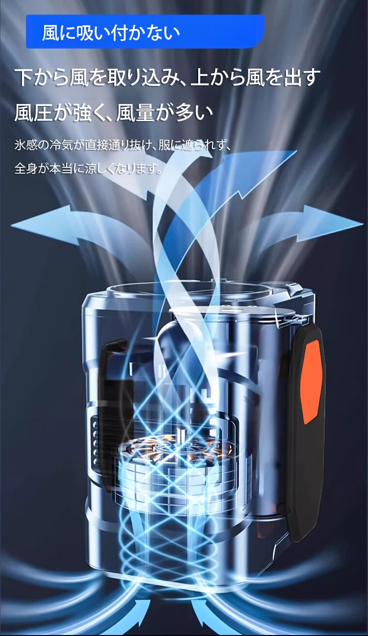 翻译件-HFH-新款高速挂腰风扇-1186447_18.jpg