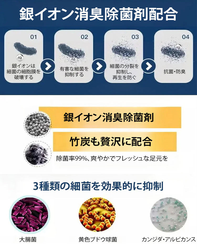 あったかクルーソックス