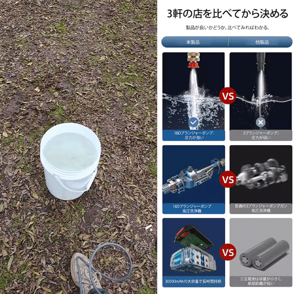 ドイツ製家庭用高圧洗浄機