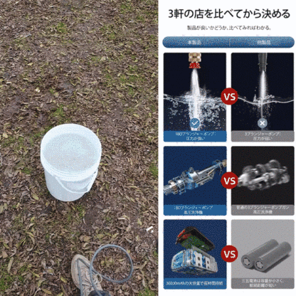 ドイツ製家庭用高圧洗浄機