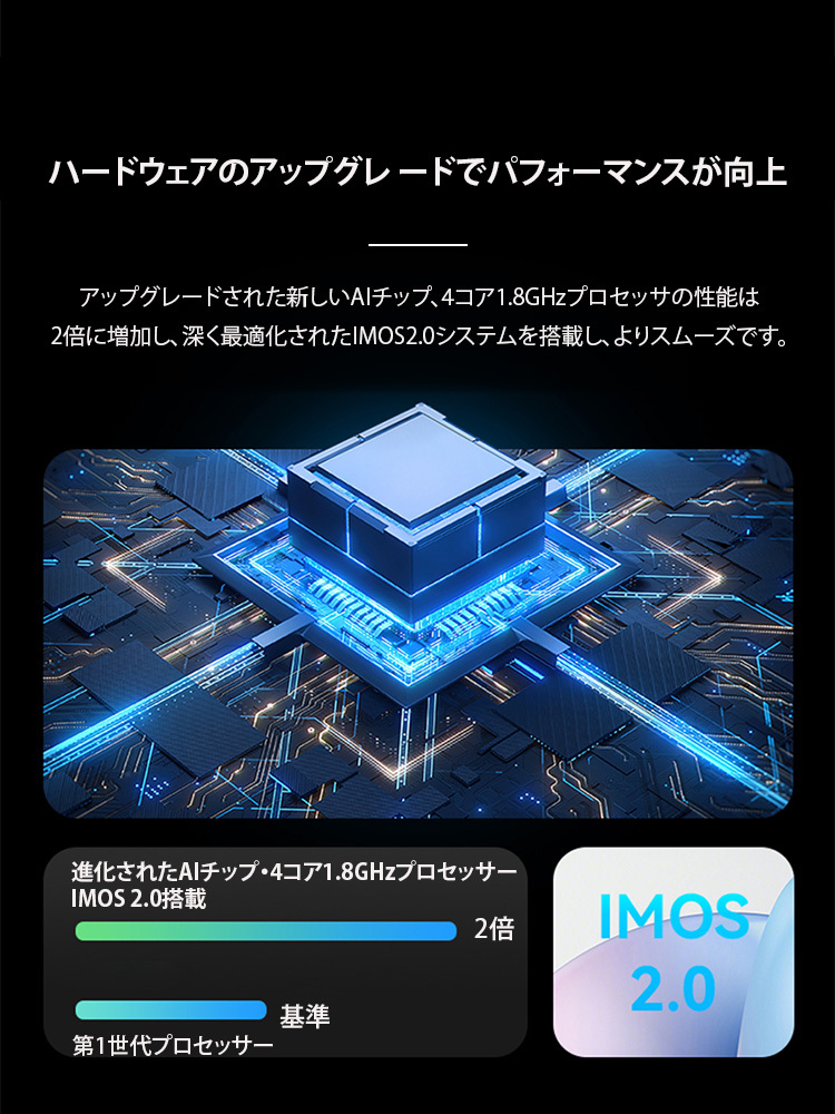 多機能インテリジェントARメガネ