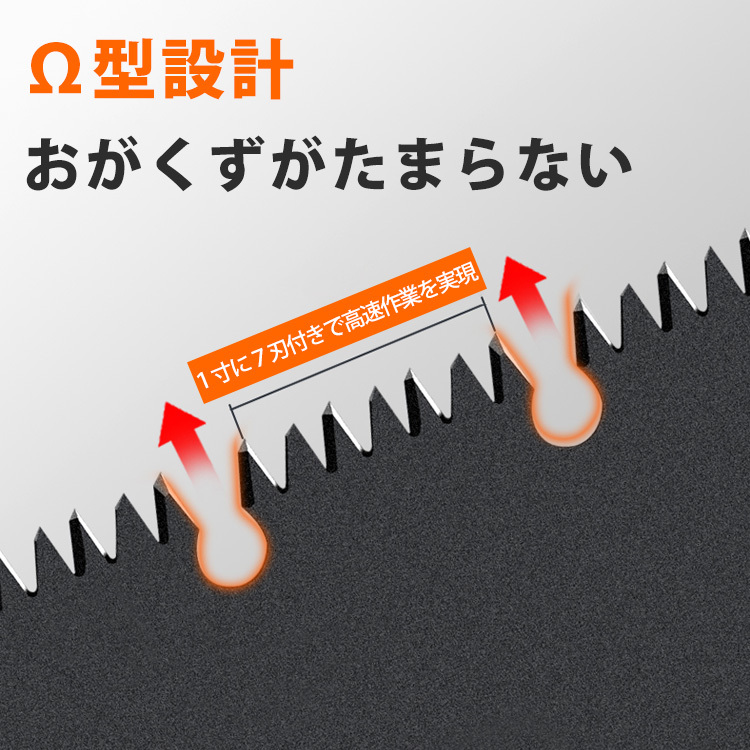 【多機能折り畳み式ノコギリ】コンパクト、丈夫、高効率、鋭い、安全