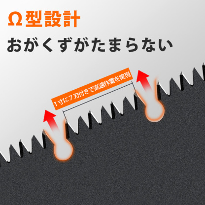 【多機能折り畳み式ノコギリ】コンパクト、丈夫、高効率、鋭い、安全