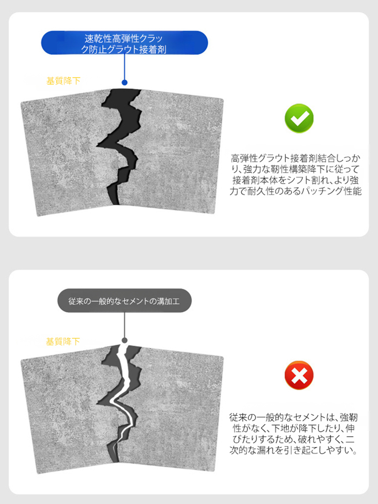 10秒乾燥】屋根床ひび割れ補修グラウト接着剤