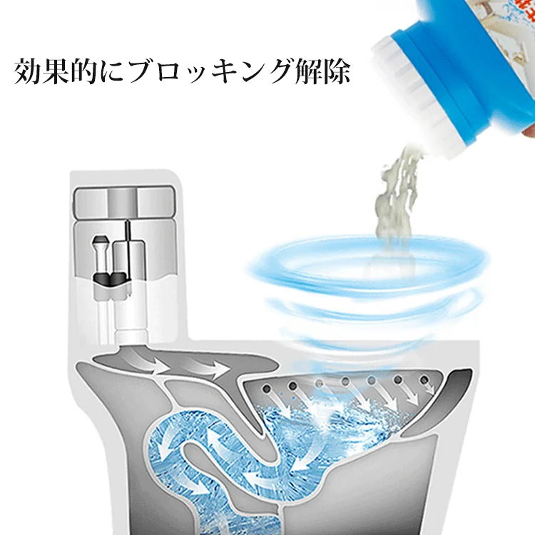 生物酵素強力ブロッキング解除剤