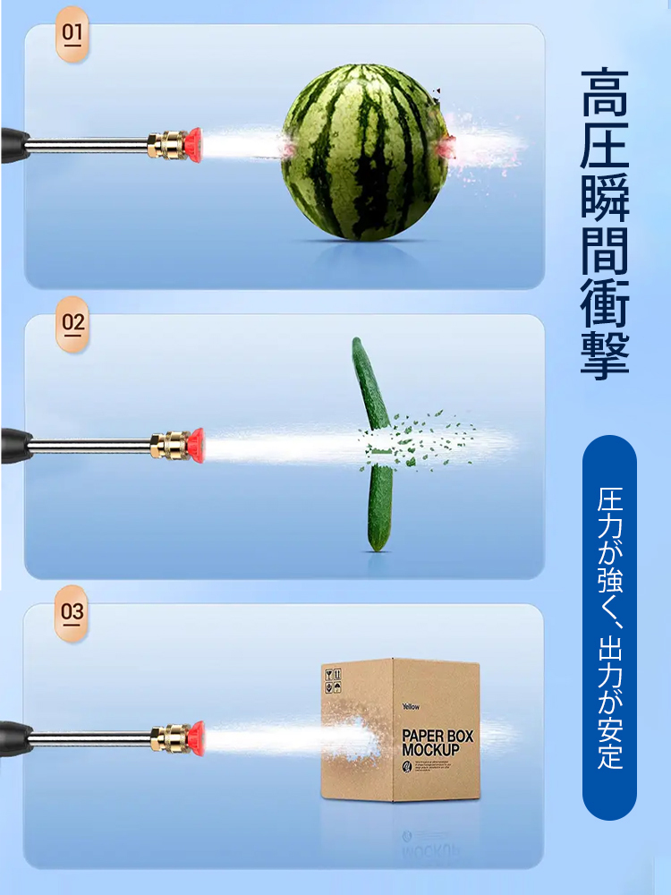 コードレス高圧サイレント洗車水鉄砲