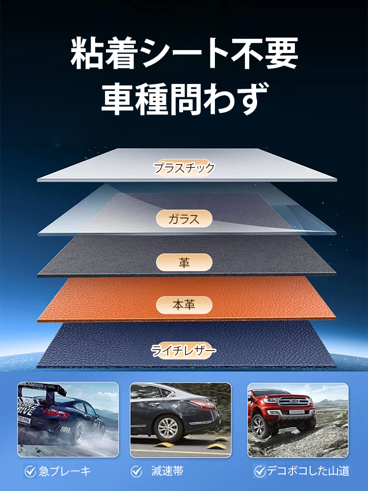 ダッシュボード用車載スマホホルダー