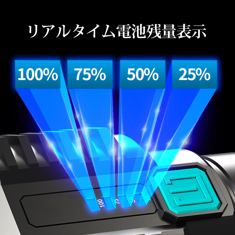 4ヘッド高輝度USB懐中電灯