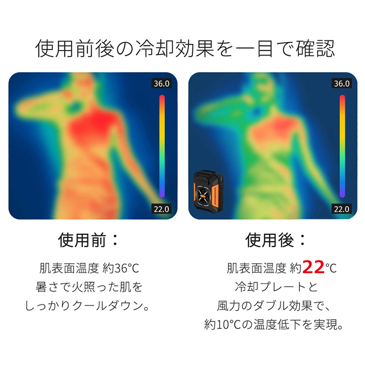 腰掛けエアコン(48時間稼働)