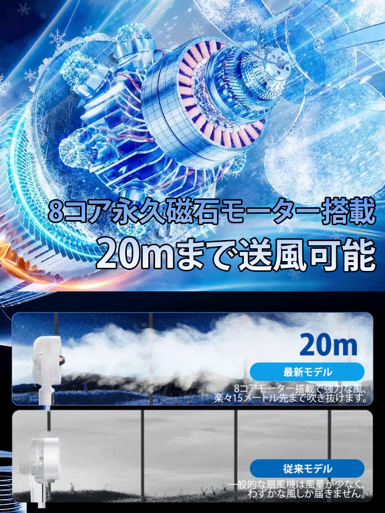 大風量省エネ床置きサーキュレーター