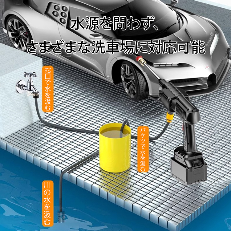 ドイツ製家庭用高圧洗浄機