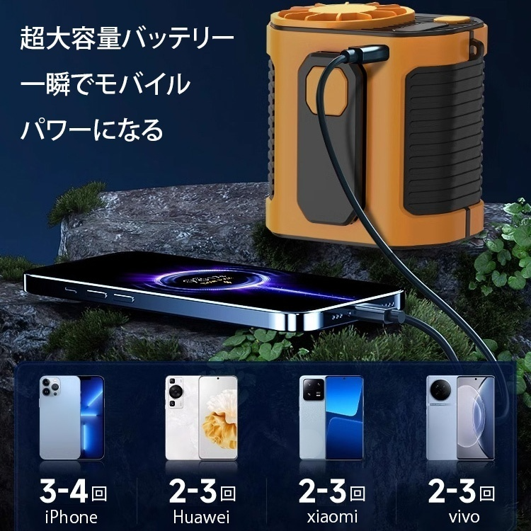 新型腰掛け扇風機