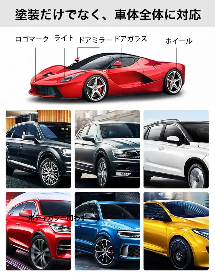 車用傷消しワックス