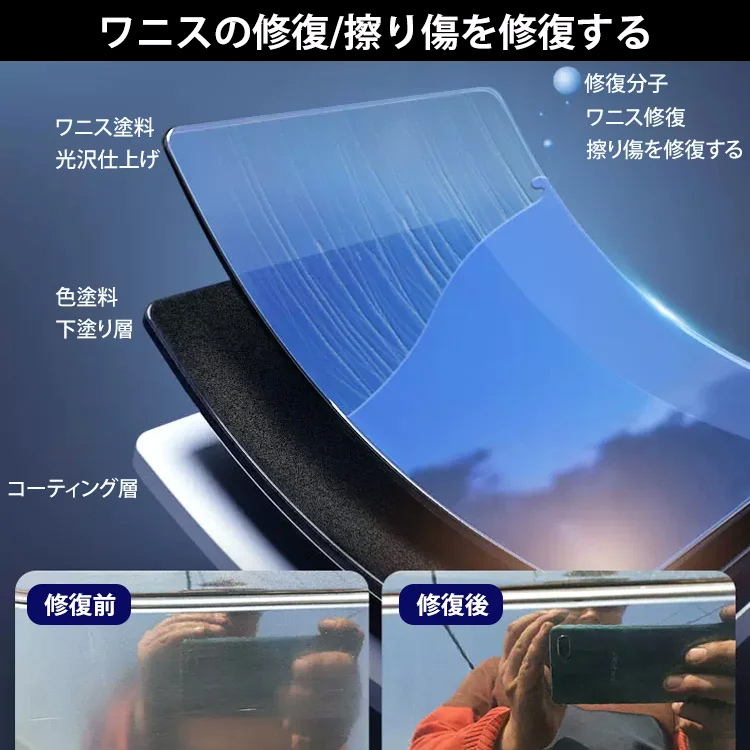 「修復+保護」車用キズ修復スプレー
