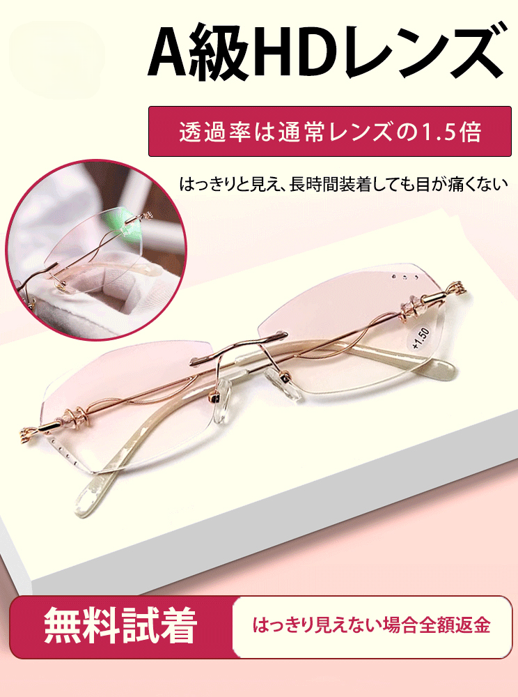 リムレス老眼鏡
