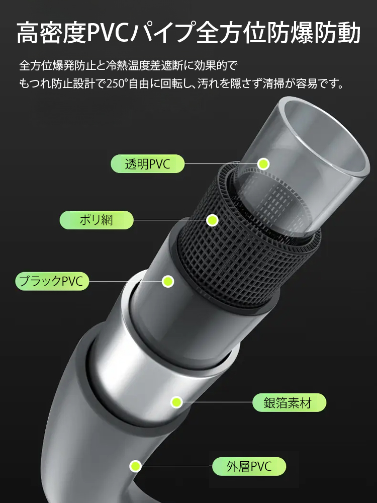 コードレス高圧サイレント洗車水鉄砲