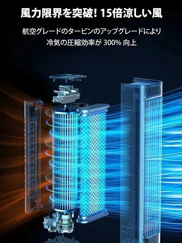 壁掛け式移動可能エアコン